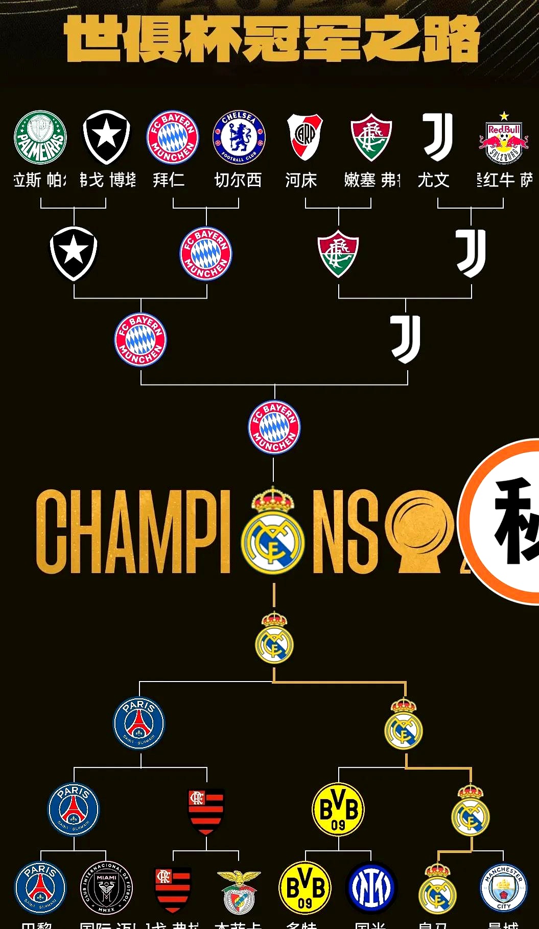 nba俄克拉荷马城雷霆标志-星空娱乐平台